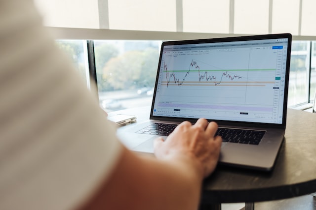 Mastering Risk Management When Automating TradingView Indicator Alerts to MT4